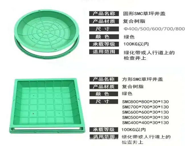 兖州树脂复合种植井盖展示